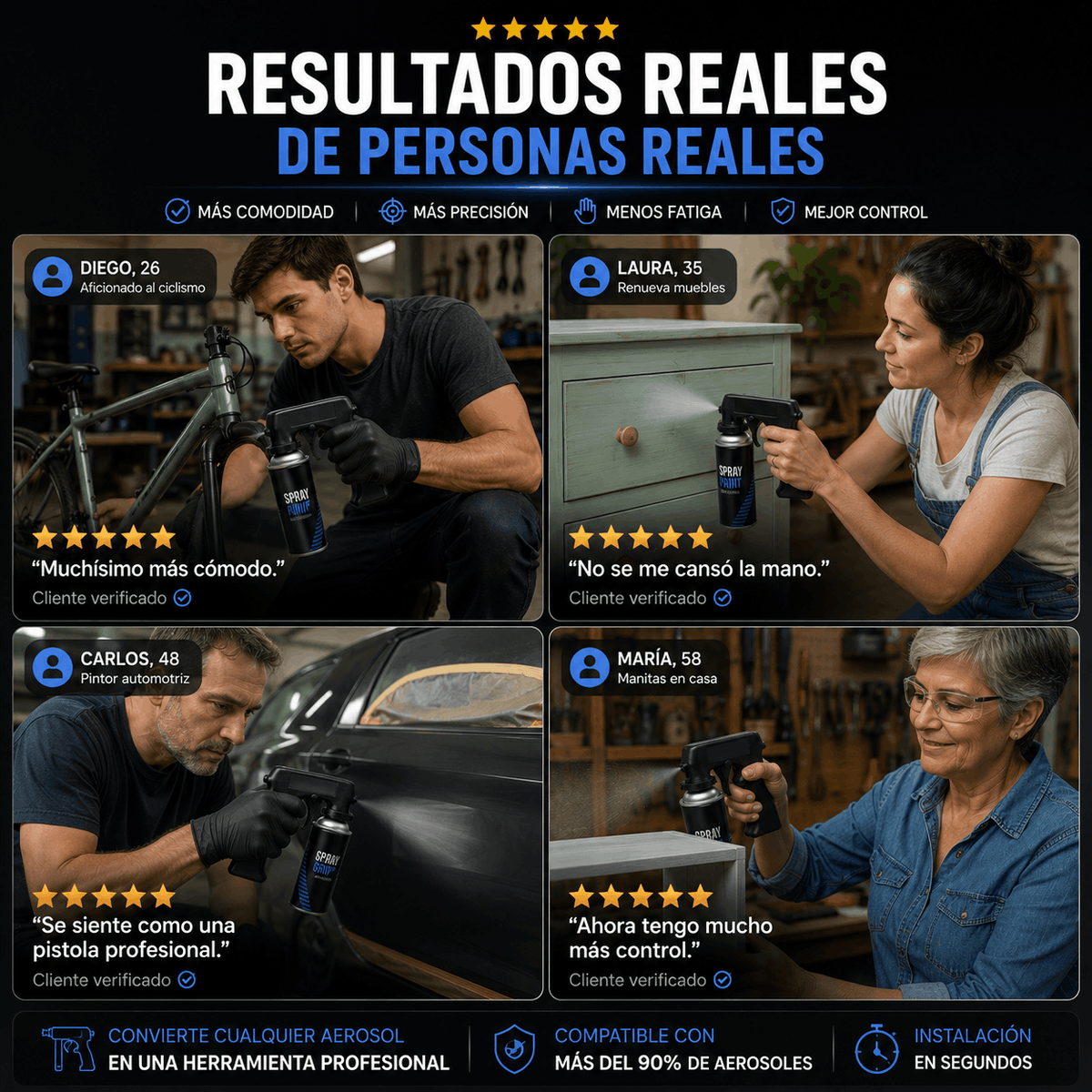 SprayGrip Pro™ | Mango Ergonómico para Aerosoles