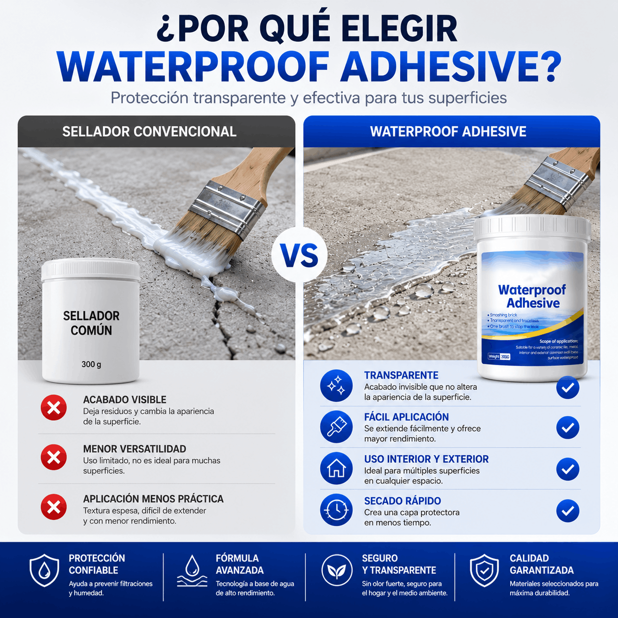 AquaShield Pro™ | Sellador Líquido Impermeabilizante Transparente 300g