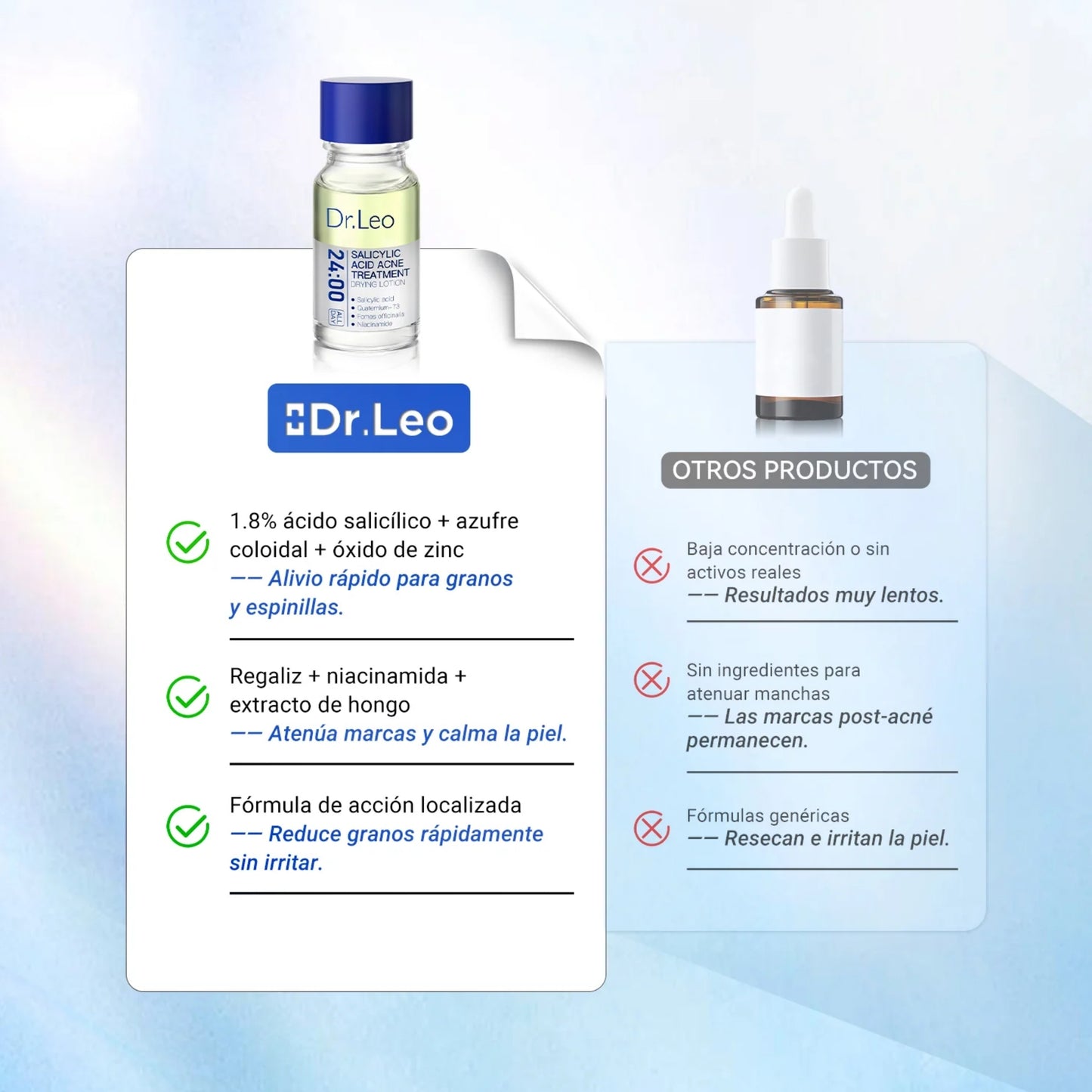 Dr. Leo | Acne Treatment