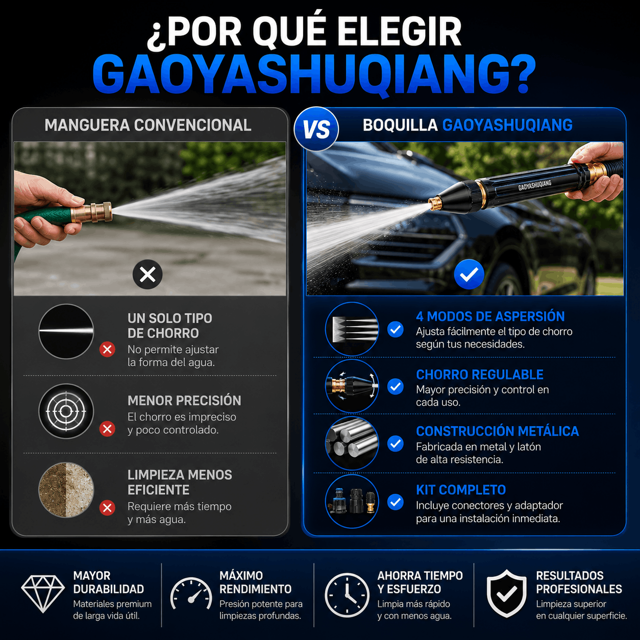 Boquilla para Manguera de Alta Presión
