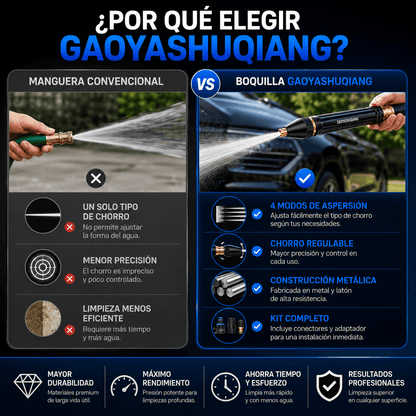 Boquilla para Manguera de Alta Presión