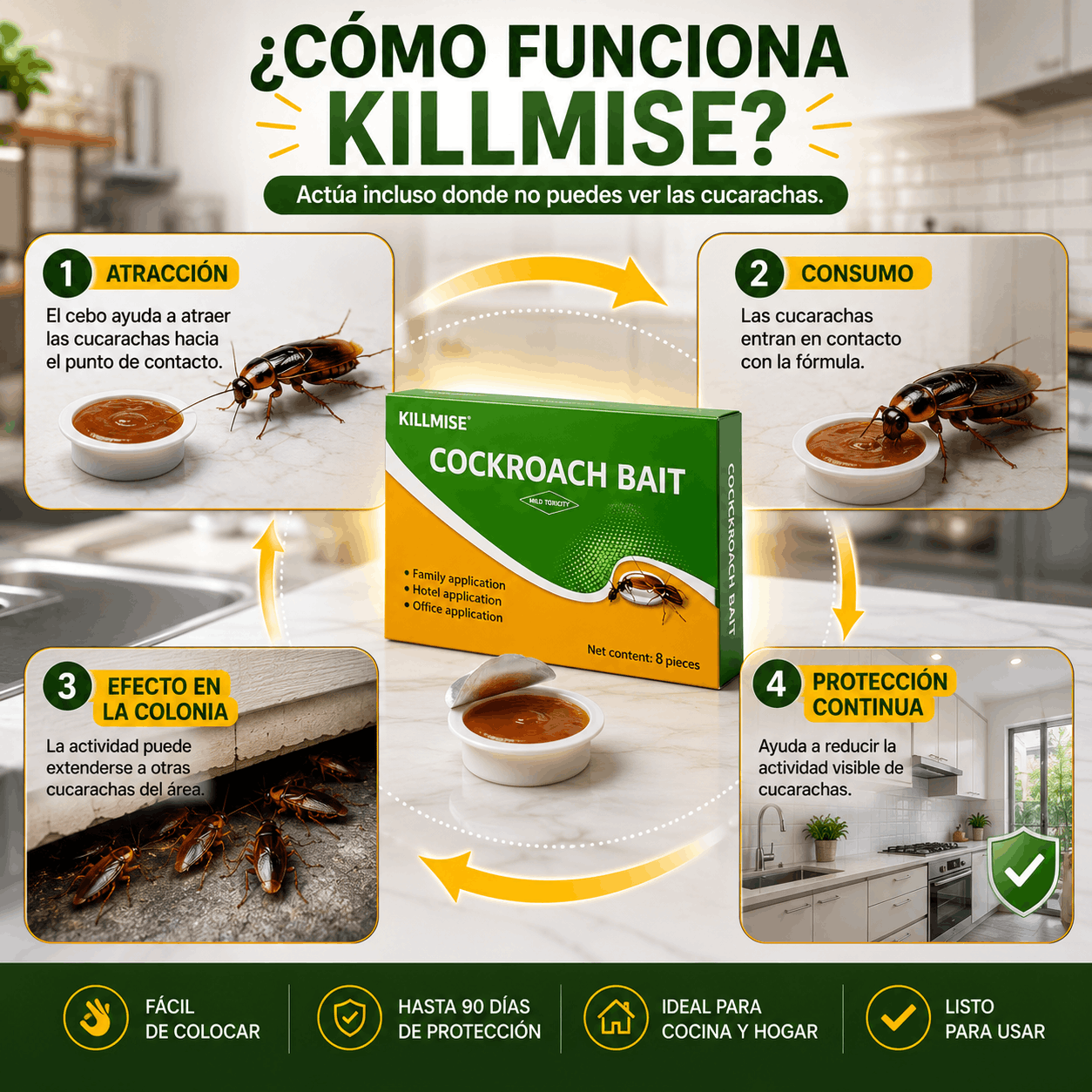 KILLMISE | Repelente para Cucarachas