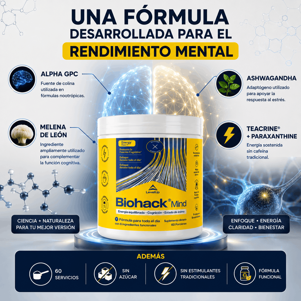 LevelUp | Biohack Mind Suplemento Neuronal