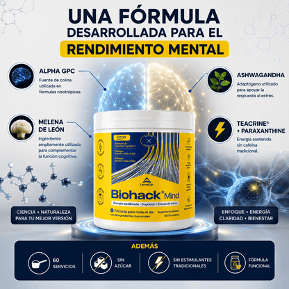 LevelUp | Biohack Mind Suplemento Neuronal