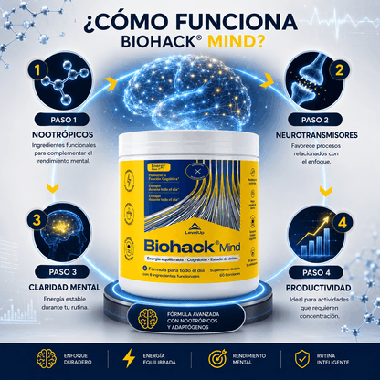 LevelUp | Biohack Mind Suplemento Neuronal
