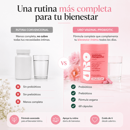 URO® | Probióticos Vaginales - 60 Cápsulas