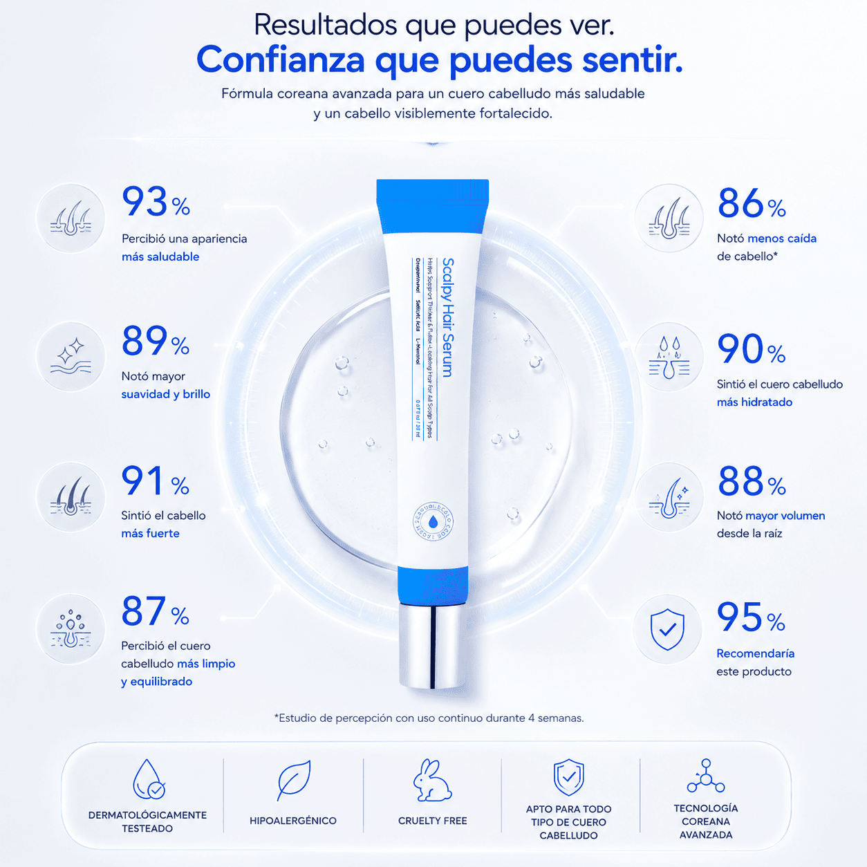 💧SEAPURI | Serum para Caída del Pelo 20ml