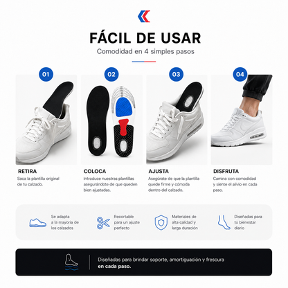 PISAMAX™ | Plantilla Ortopédica de Gel