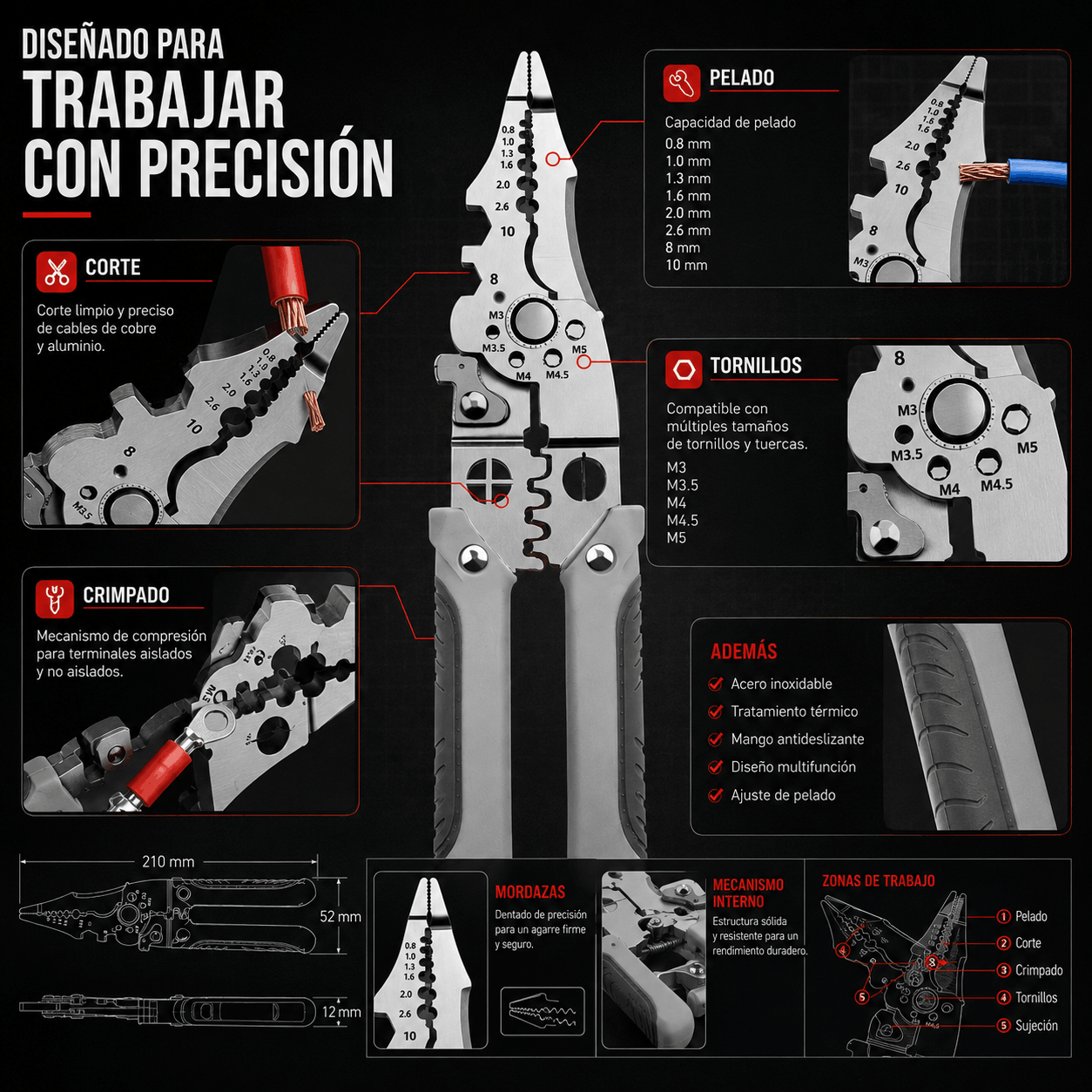 FixPro™ | Alicate Pelacables Multifunción