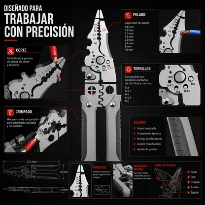 FixPro™ | Alicate Pelacables Multifunción