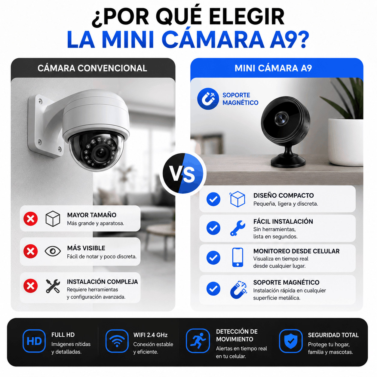 VisionPro A9™ | Mini Cámara WiFi HD