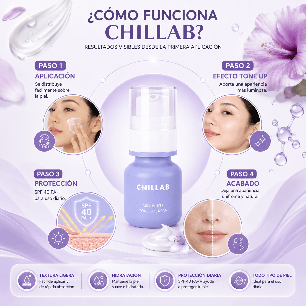 CHILLAB | Airy Glow Tone Up Cream SPF35