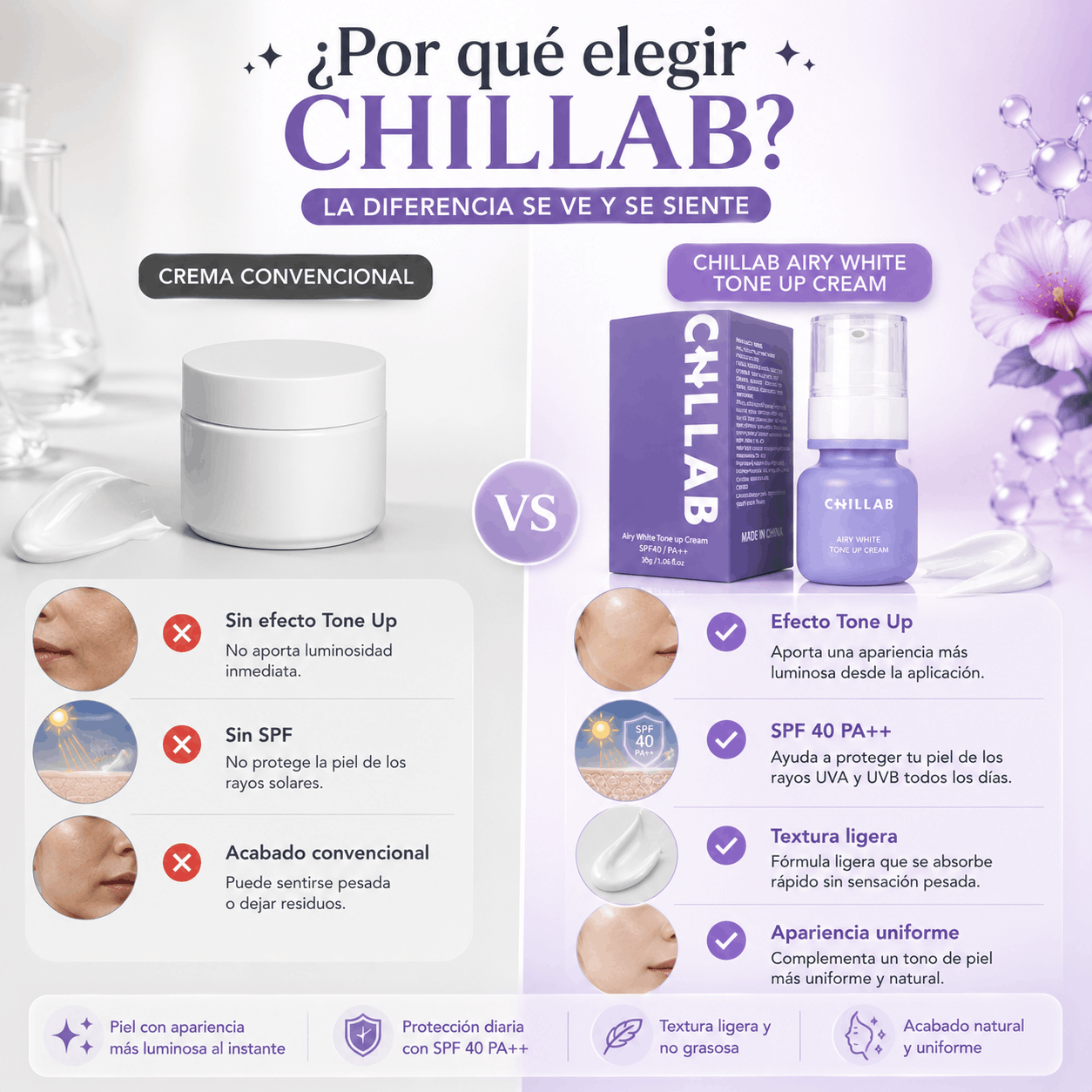 CHILLAB | Airy Glow Tone Up Cream SPF35