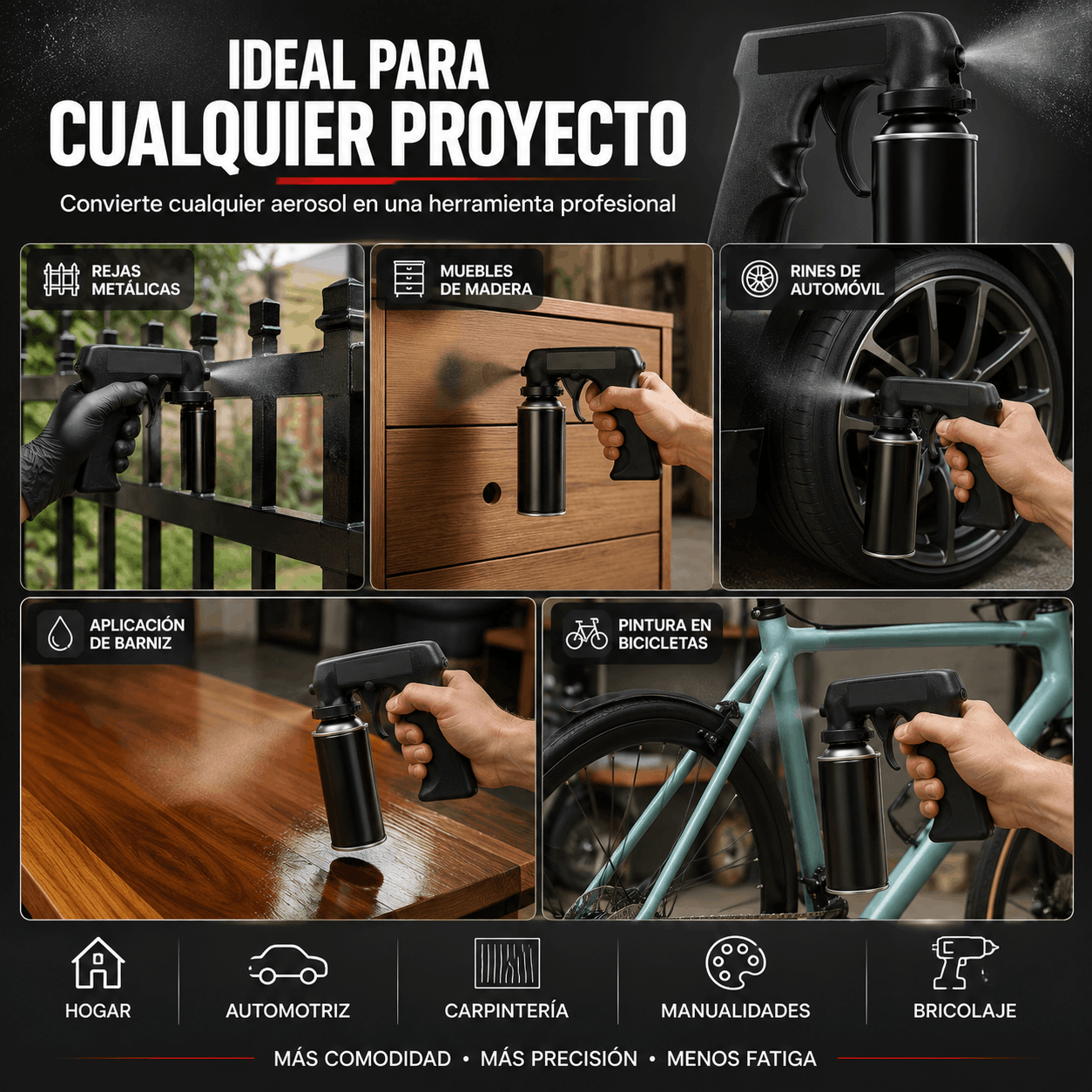SprayGrip Pro™ | Mango Ergonómico para Aerosoles