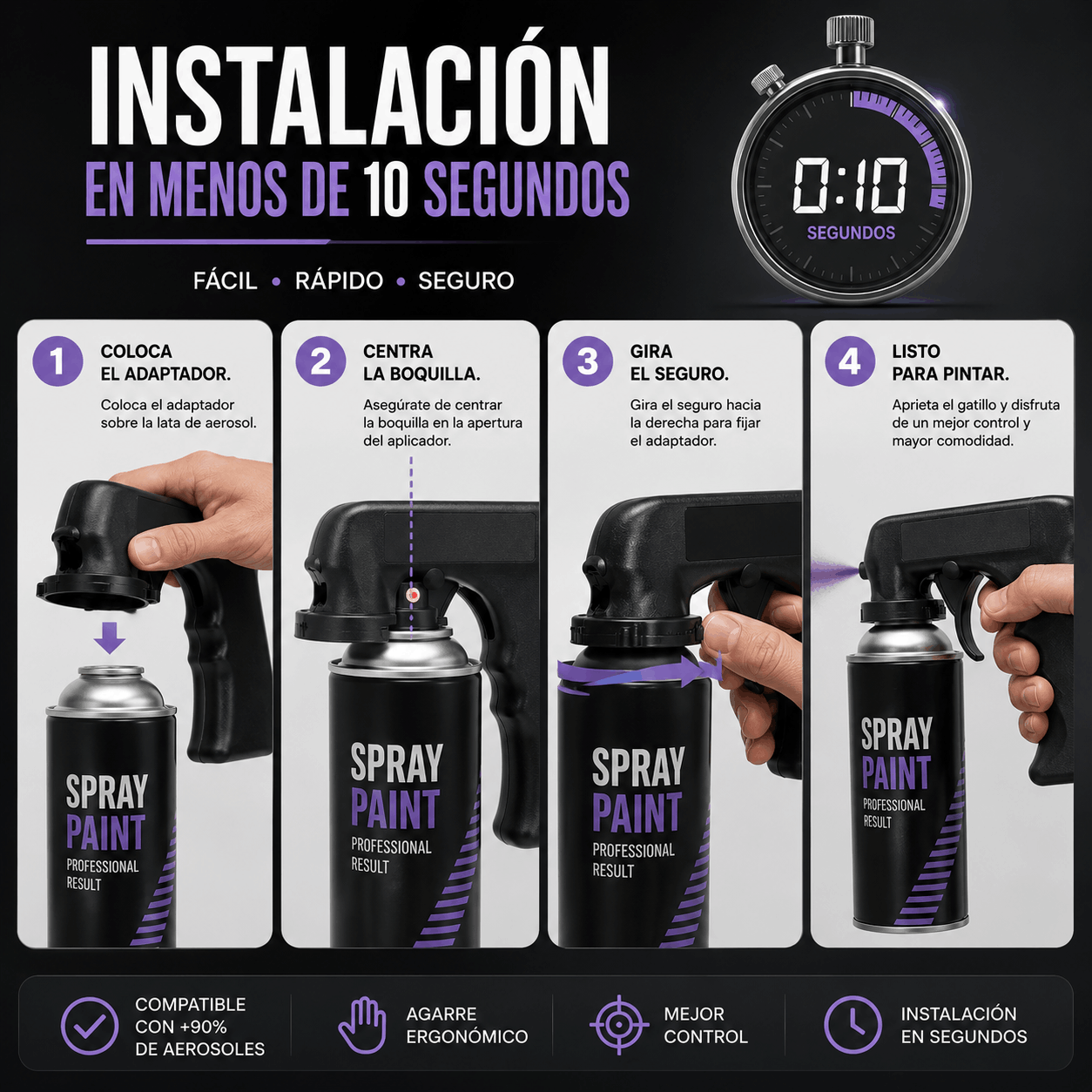 SprayGrip Pro™ | Mango Ergonómico para Aerosoles