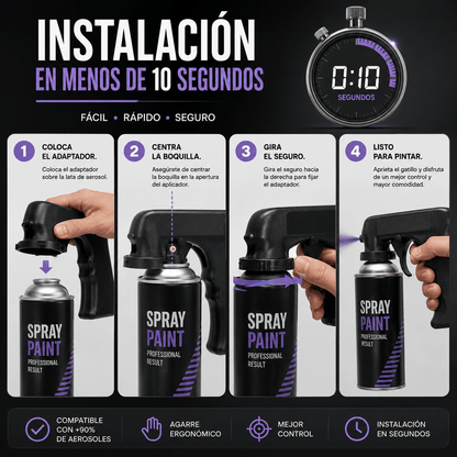 SprayGrip Pro™ | Mango Ergonómico para Aerosoles