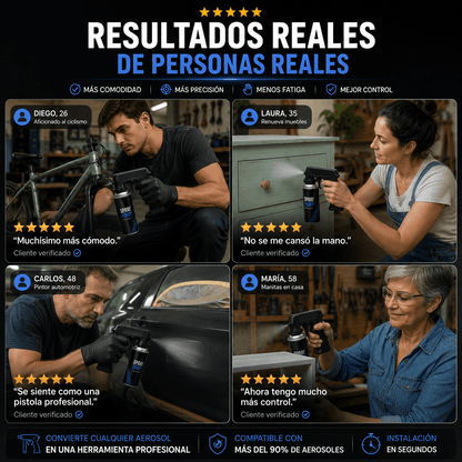 SprayGrip Pro™ | Mango Ergonómico para Aerosoles