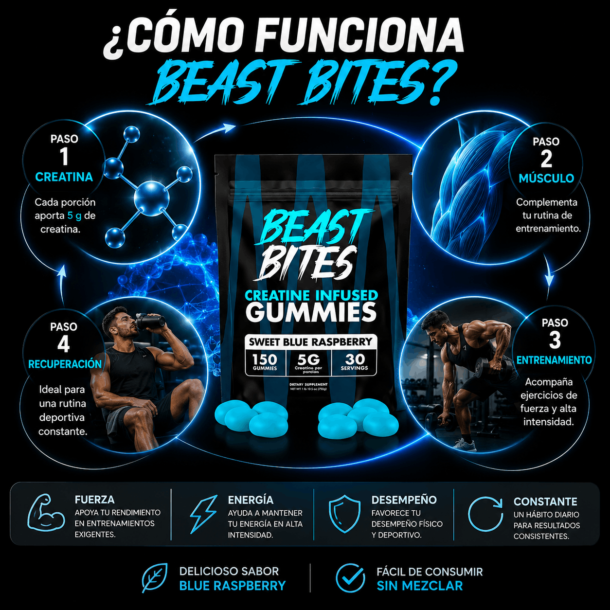 BEAST BITES – Creatina en Gomitas