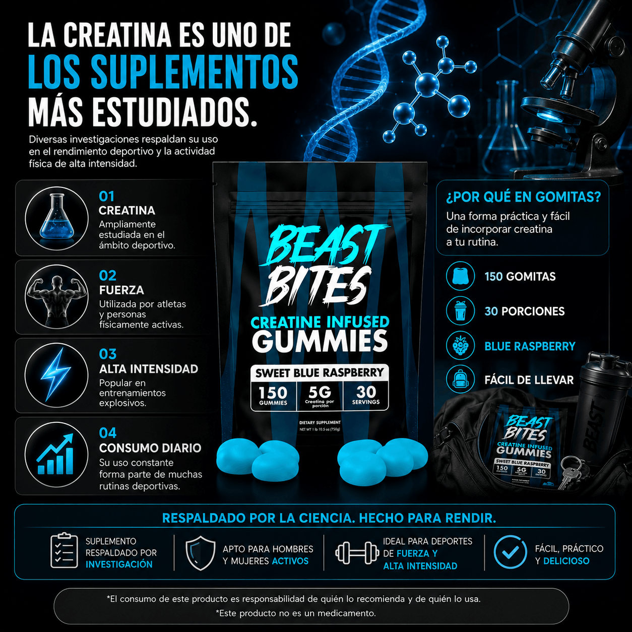 BEAST BITES – Creatina en Gomitas
