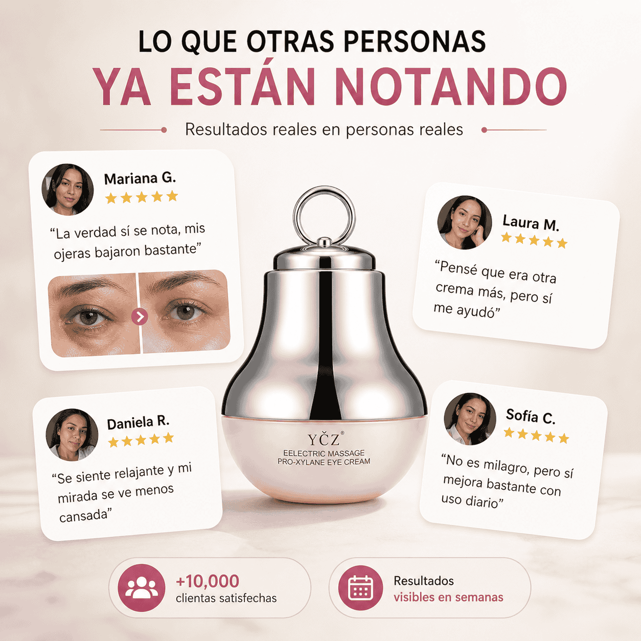 🧴 YCZ Eye Cream | Tratamiento Antiedad, Masaje y Luz Roja