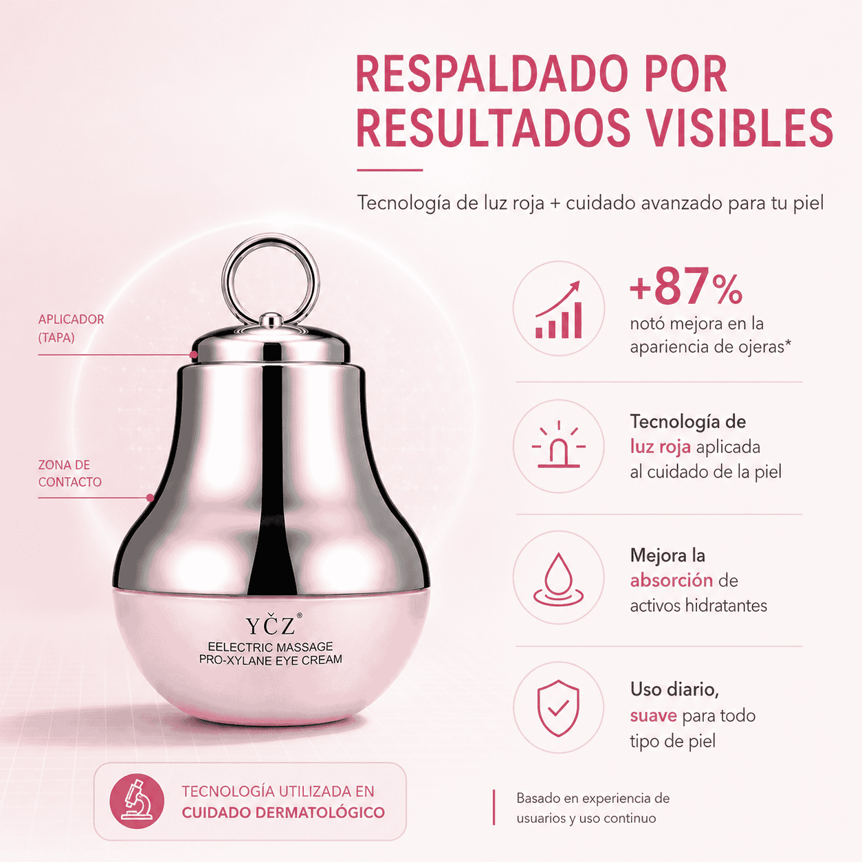 🧴 YCZ Eye Cream | Tratamiento Antiedad, Masaje y Luz Roja