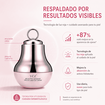 🧴 YCZ Eye Cream | Tratamiento Antiedad, Masaje y Luz Roja