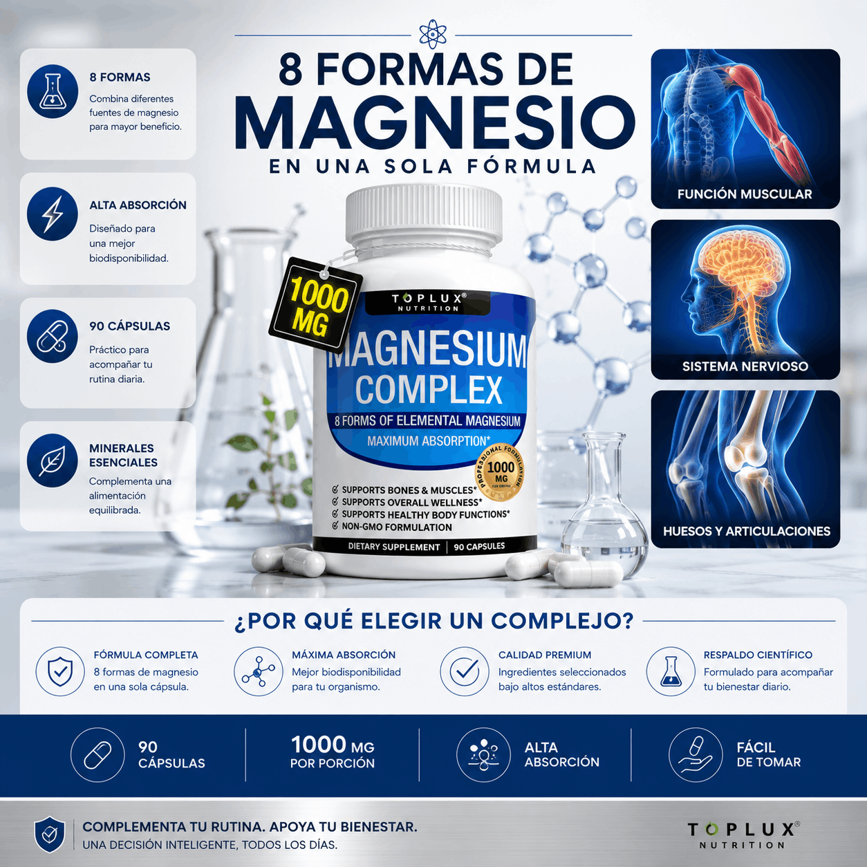 TOPLUX | Complejo de Magnesio 8 en 1