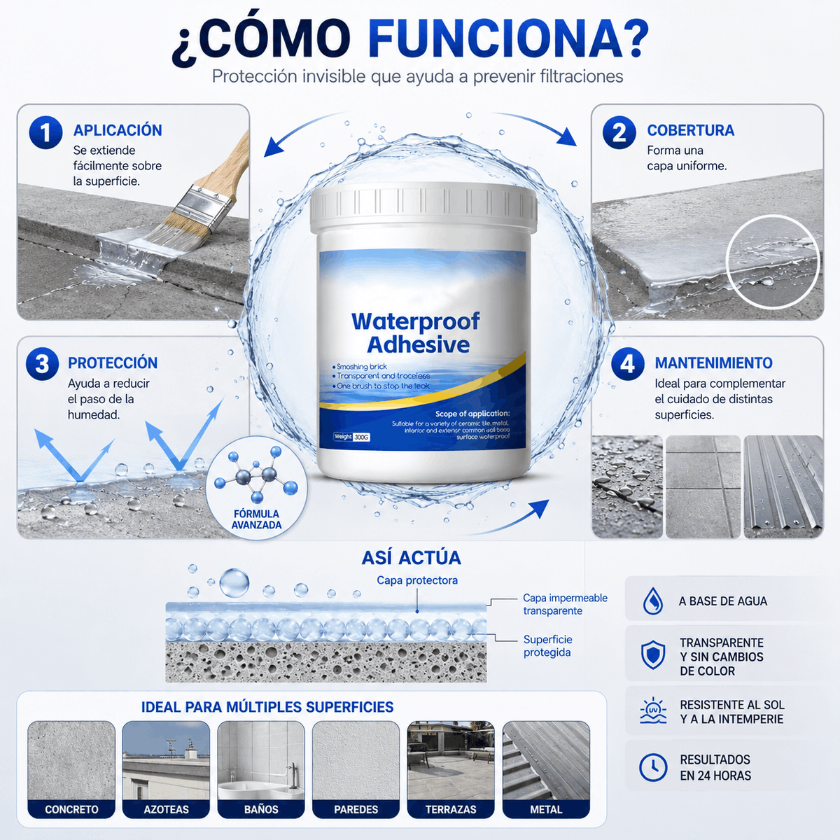 AquaShield Pro™ | Sellador Líquido Impermeabilizante Transparente 300g