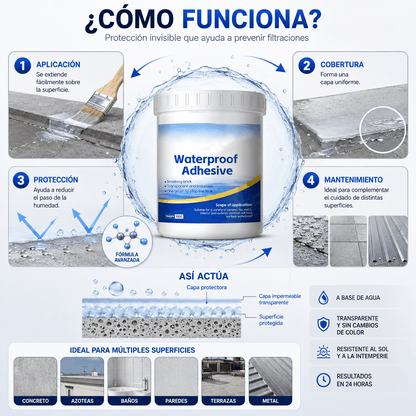 AquaShield Pro™ | Sellador Líquido Impermeabilizante Transparente 300g